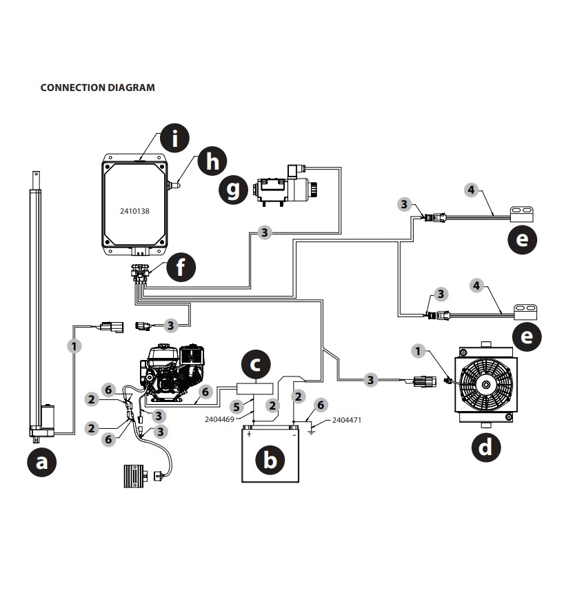 Hydra X (4540,7230) Connection Diagram